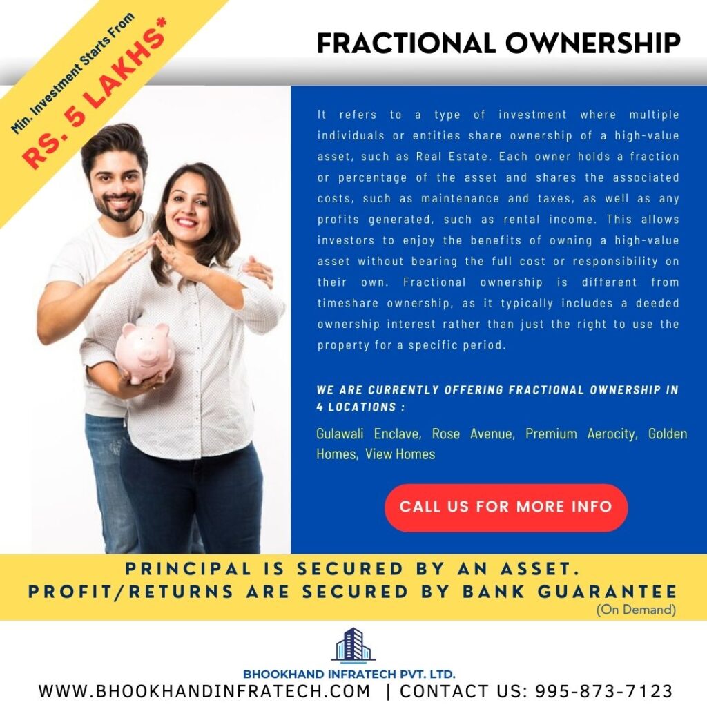 Fractional Ownership